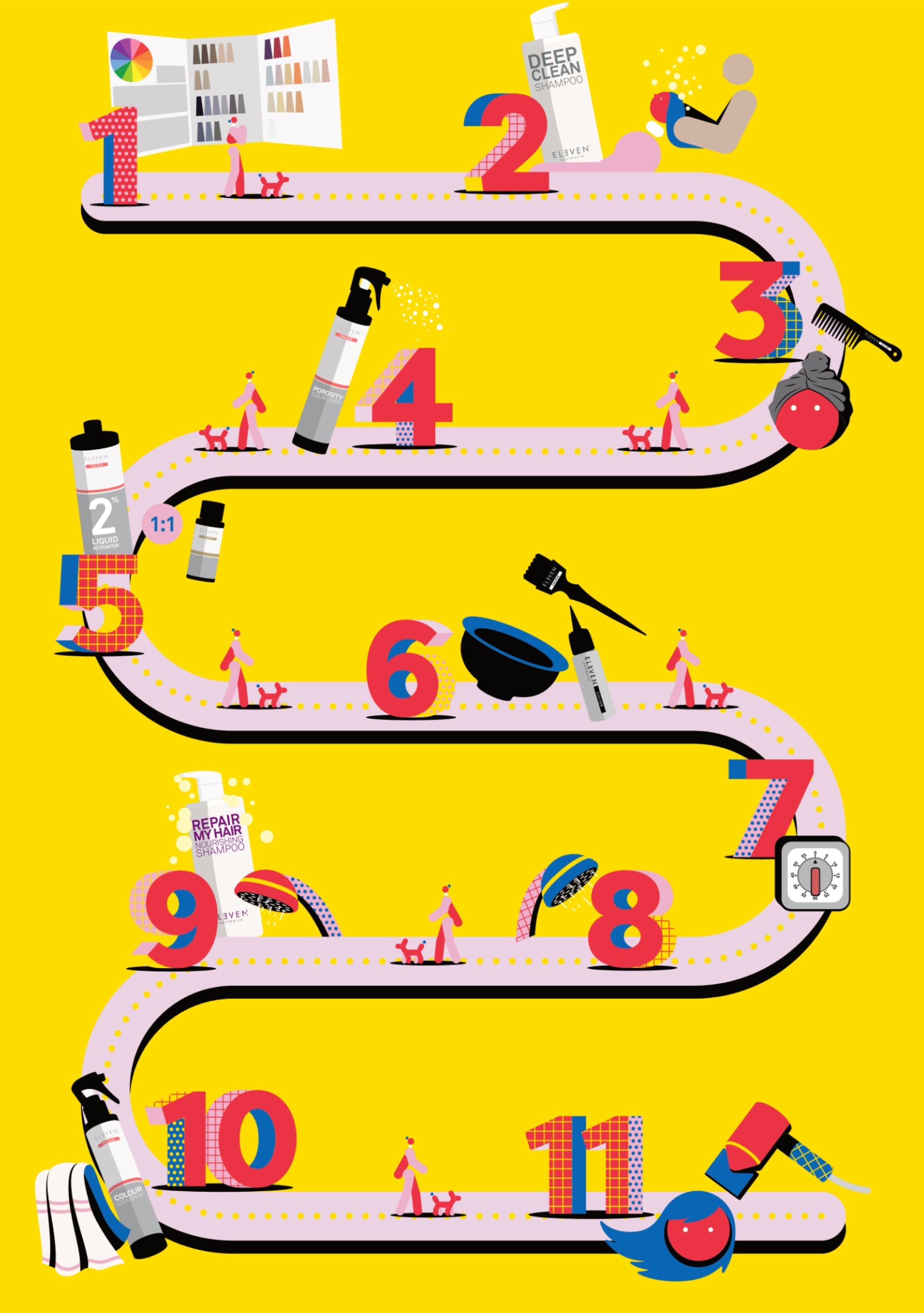 <span>How to: 11 step in-salon </span>application guide <span>How to: 11 step in-salon </span>application guide