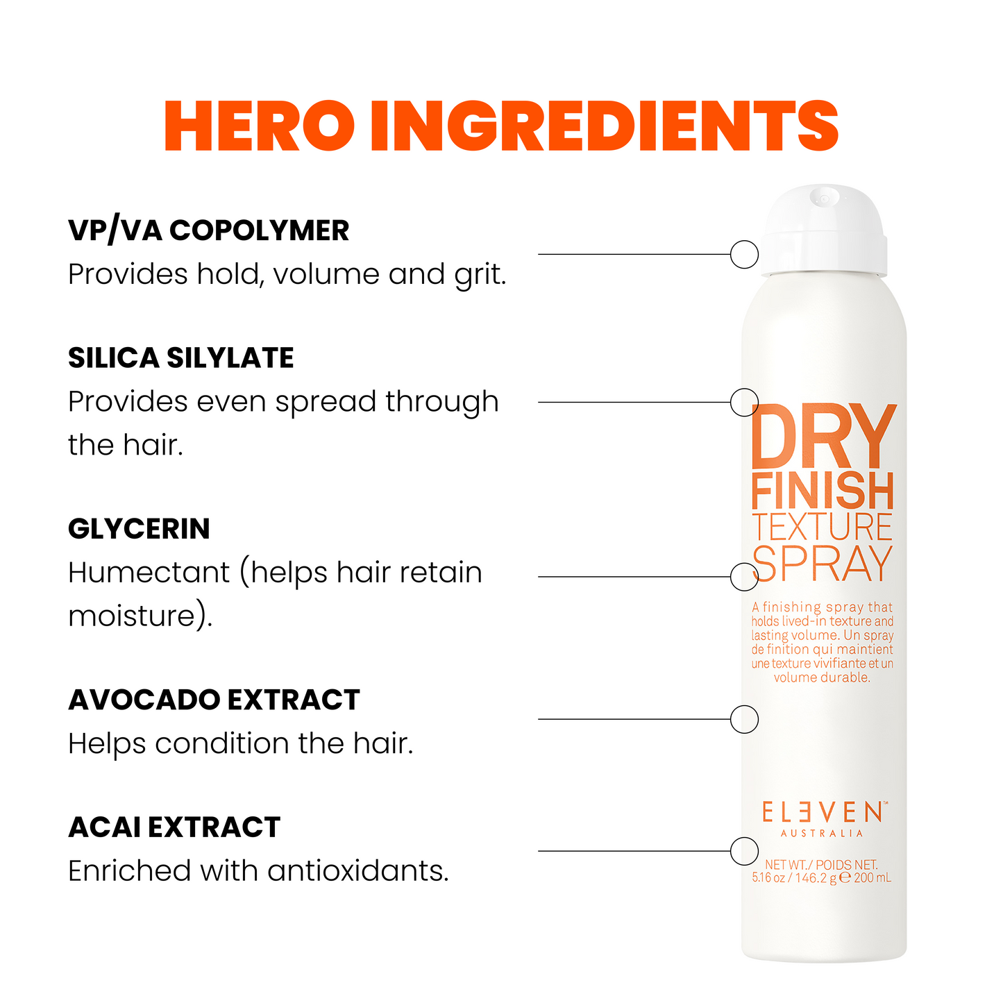 DRY FINISH TEXTURE SPRAY 168 ml